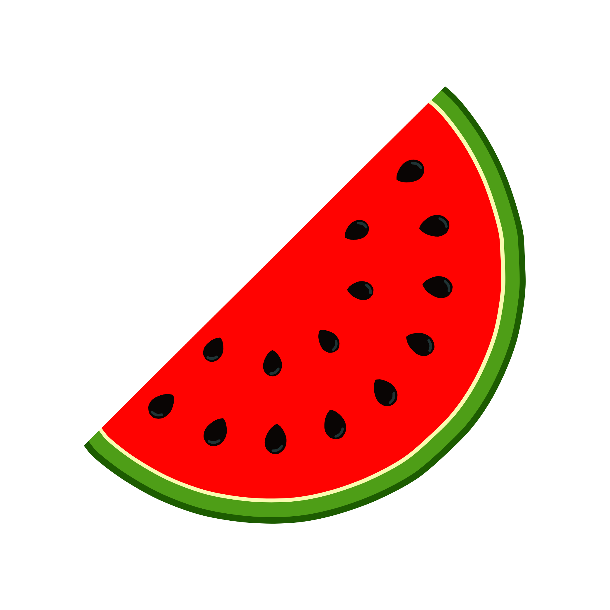 LinkinBio profile picture for @watermelon.india