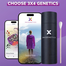 The 3X4 Health App Now Live!